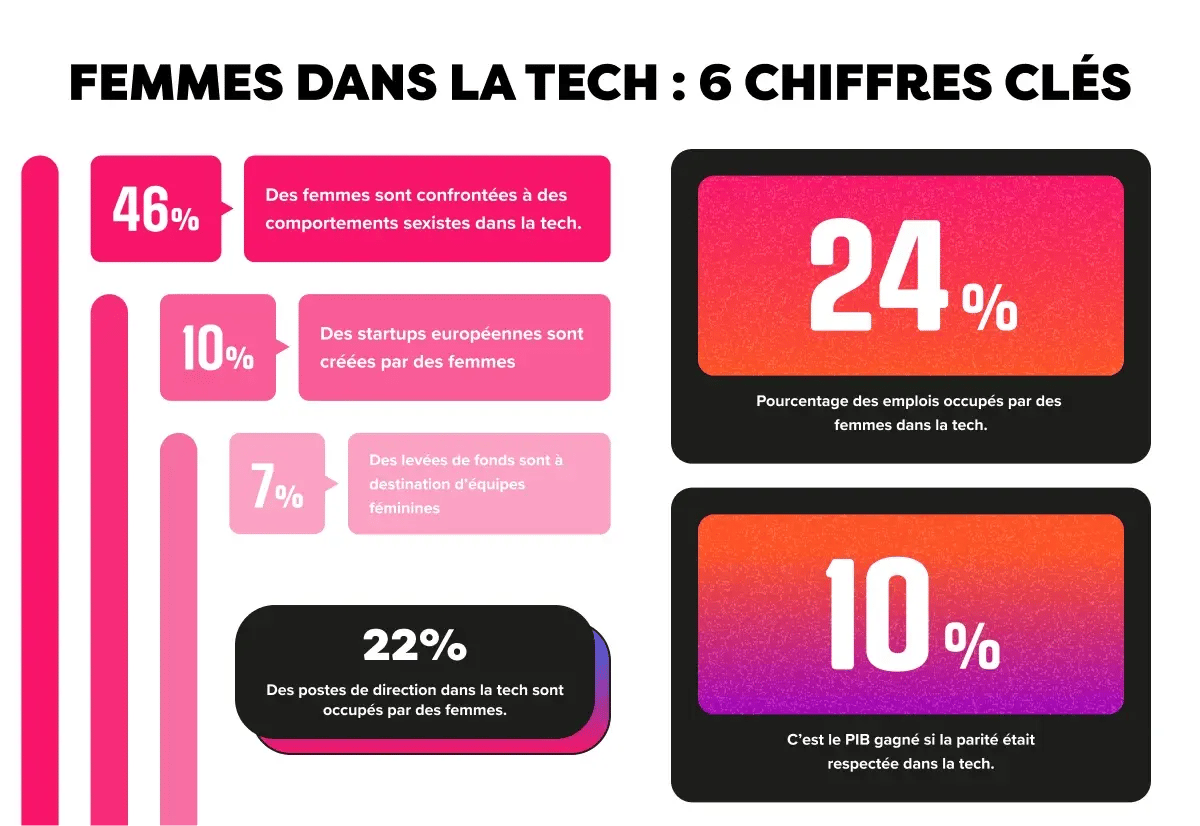 infographie_v6