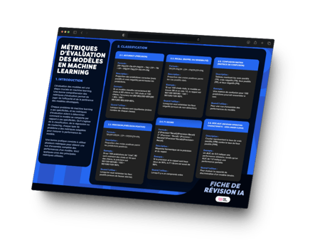 Mockup Fiche de révision IA_2