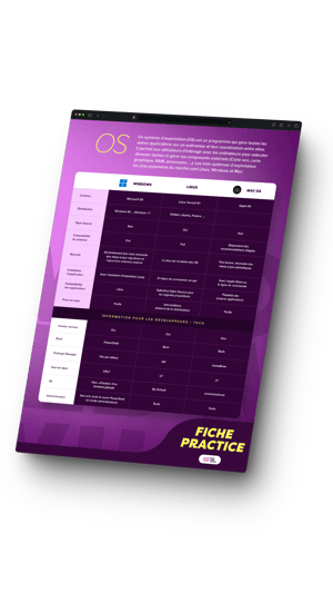 Mockup fiche pratique dev