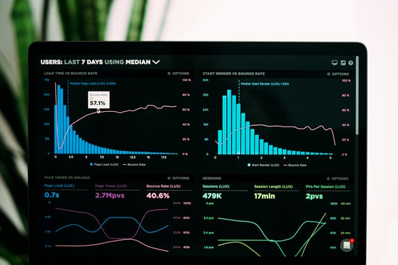 Comparatif de deux graphiques sur power bi 